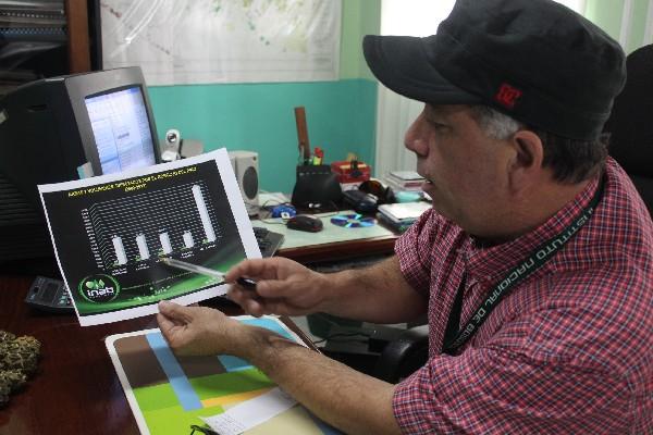 Sergio Aguilar, del Inab de Totonicapán, muestra una gráfica del avance de la producción de pinabete.