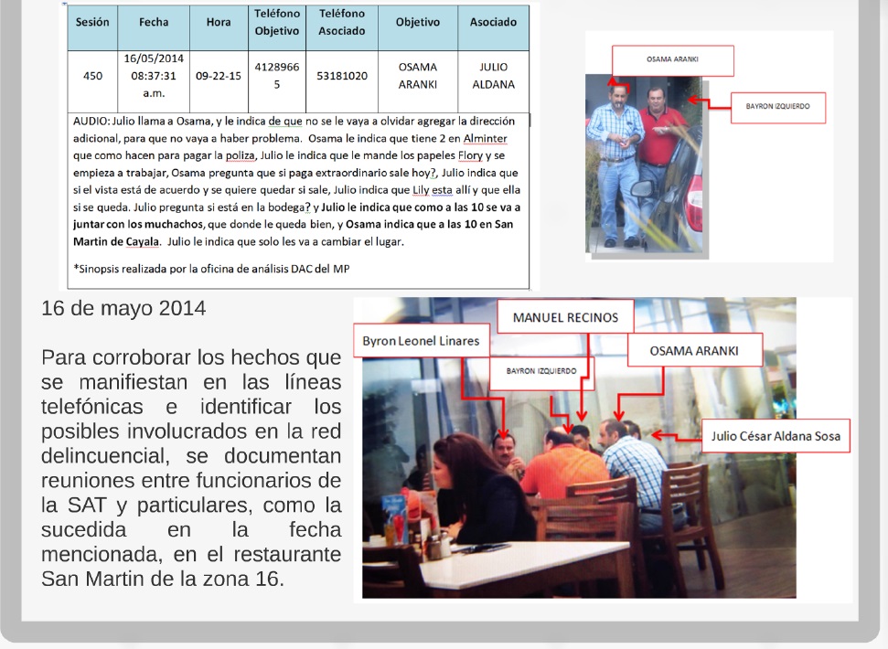Las escuchas telefónicas que realizó la Cicig y el MP implican a los detenidos con La Línea. (Foto Prensa Libre)