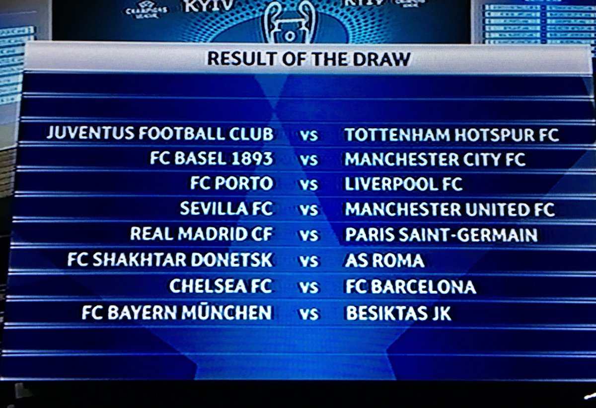 Así quedaron los octavos de final de la Champions League