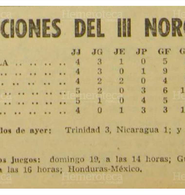 Tabla de posiciones  en la cual Guatemala va a la cabeza. Imagen  del 10/3/1967. (Foto: Hemeroteca PL)