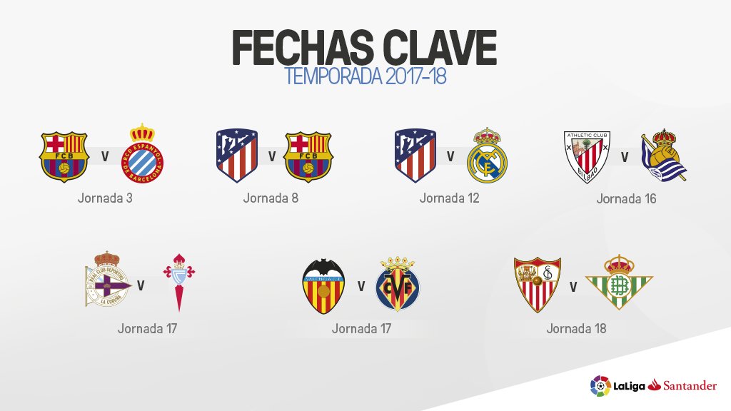Estas son las principales fechas de la próxima temporada en La Liga. (Foto Prensa Libre: cortesía La Liga)