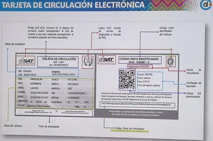 Cómo imprimir la tarjeta de circulación y título de propiedad en Guatemala