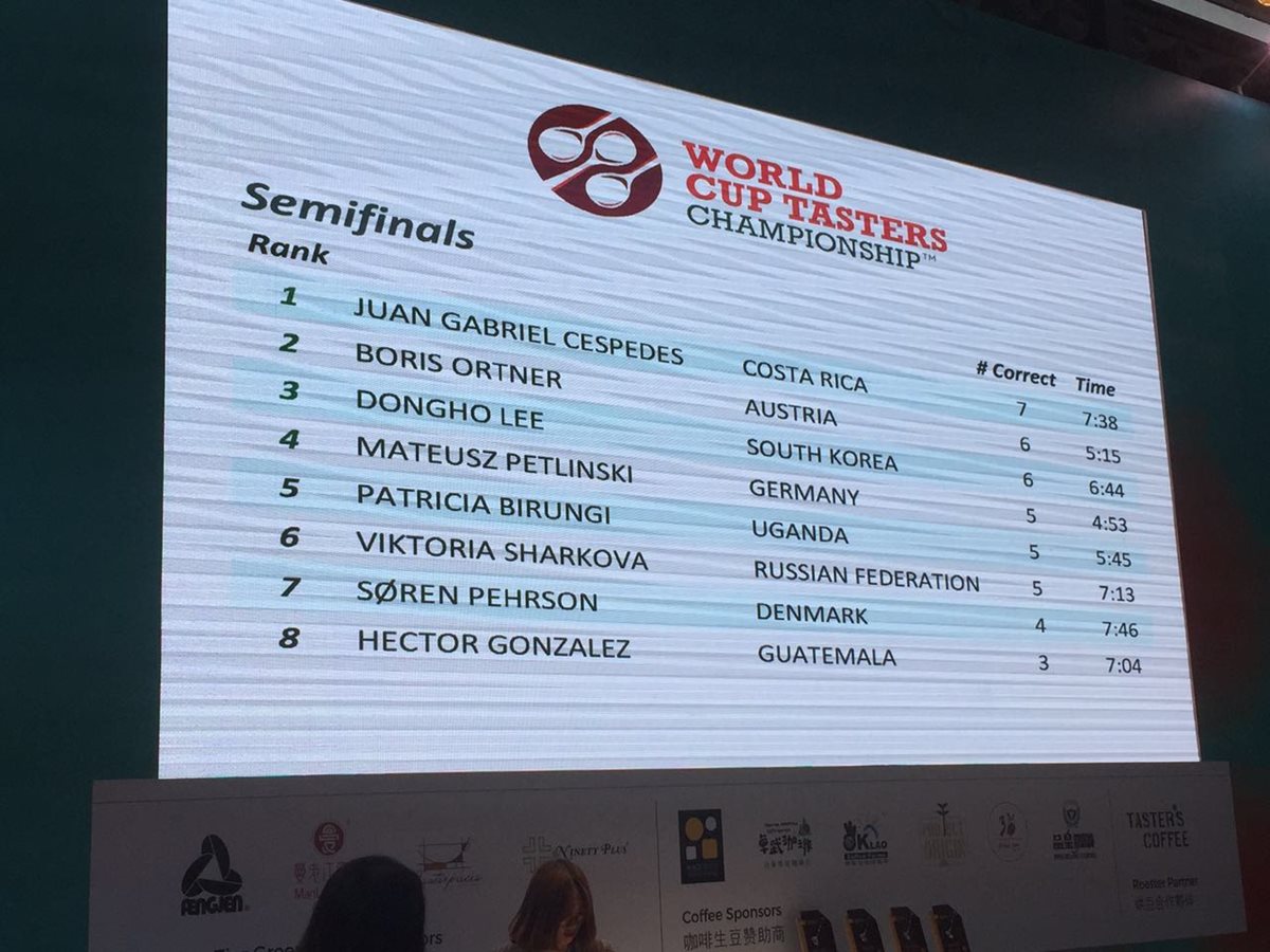 Héctor González, propietario de Café Divino, se ubicó en el octavo puesto. (Foto Prensa Libre: cortesía)