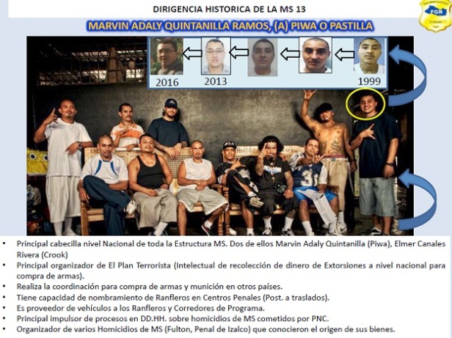 Los integrantes de La Federación, el grupo de dirigentes de la Mara Salvatrucha. (Foto Prensa Libre: Estuardo Paredes)