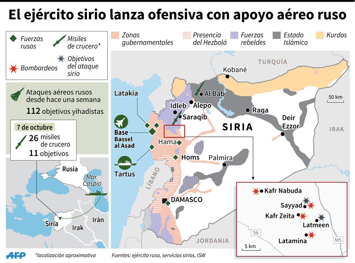 Mapa de ubicación de los ataques aéreos rusos en Siria.