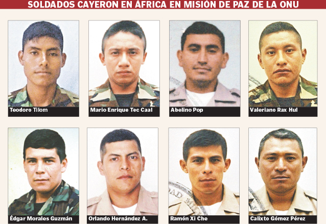 Retratos de los soldados guatemaltecos caídos en Congo, África. (Foto: Hemeroteca PL)