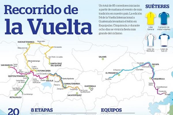 Mapa de la Vuelta Ciclística a Guatemala, que arranca el sábado 25 de octubre en Esquipulas. (Foto Prensa Libre: Roxana Rojas)