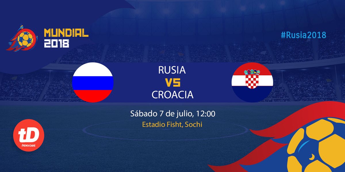 Minuto a minuto | Rusia vs Croacia