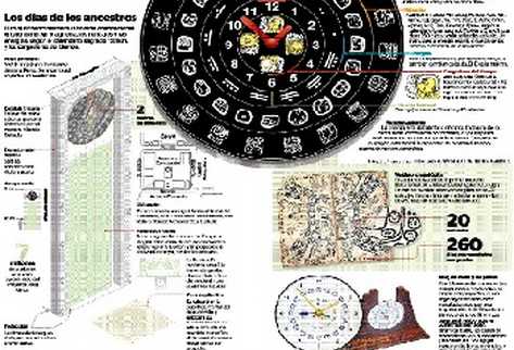 Reloj de torre se basará en cultura milenaria.