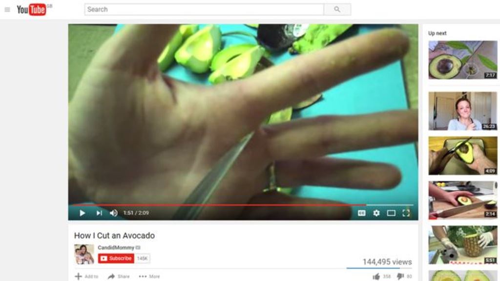 La bloguera CandidMommy fue una de las "víctimas del aguacate". (YOUTUBE/CANDIDMOMMY)