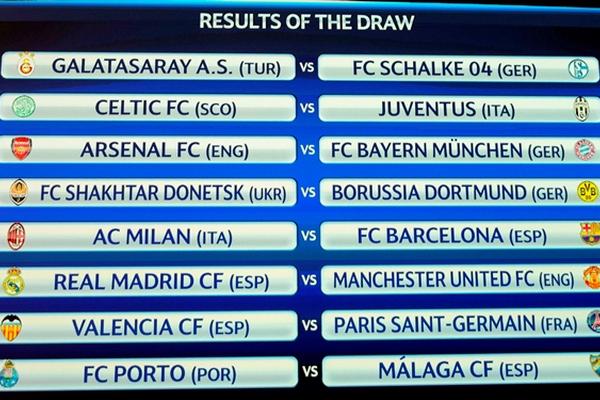 Así quedaron los emparejamientos de los octavos de final de la Champions, tras el sorteo celebrado este jueves. (Foto Prensa Libre: AP)