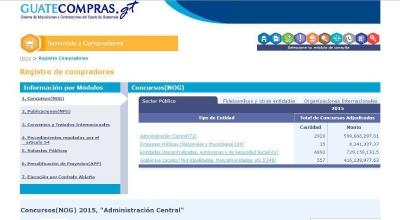 El portal Guatecompras refleja las intenciones de los distintos ministerios de adquirir artículos e insumos. (Foto Prensa Libre: Guatecompras.gt)