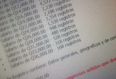 Detalle de un correo en serie que ofrece contactos de nombres, teléfonos, dirección y correo electrónico de personas con diversos rangos salariales. (Foto Prensa Libre: Archivo)