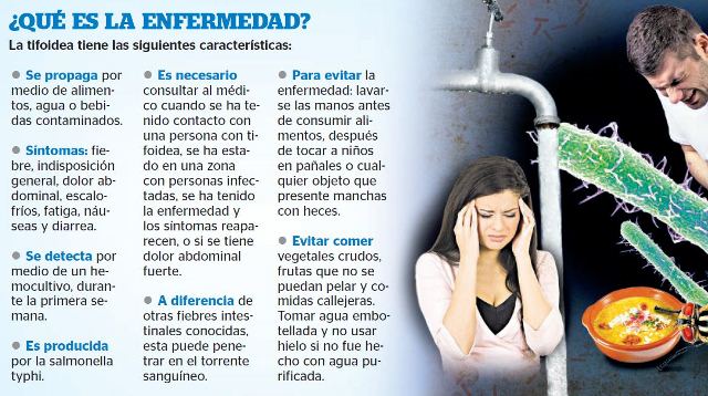 El área de Salud de Petén efectuará limpieza en las comunidades en que se han detectado casos de la fiebre. (Foto Prensa Libre: Hemeroteca PL)