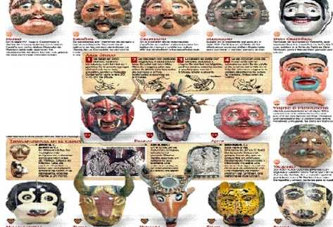 Creatividad en máscaras danzarias.