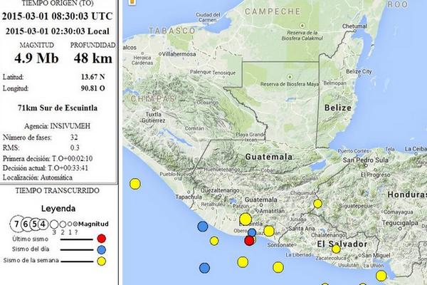 El epicentro del sismo fue a 75 km al sur del departamento de Escuintla. (Foto:Conred)