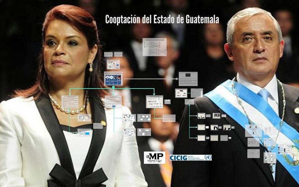 El MP y la Cicig implican en un nuevo caso de corrupción a Baldetti, Pérez Molina y 65 personas más. (Foto Prensa Libre: tomado de Cicig)