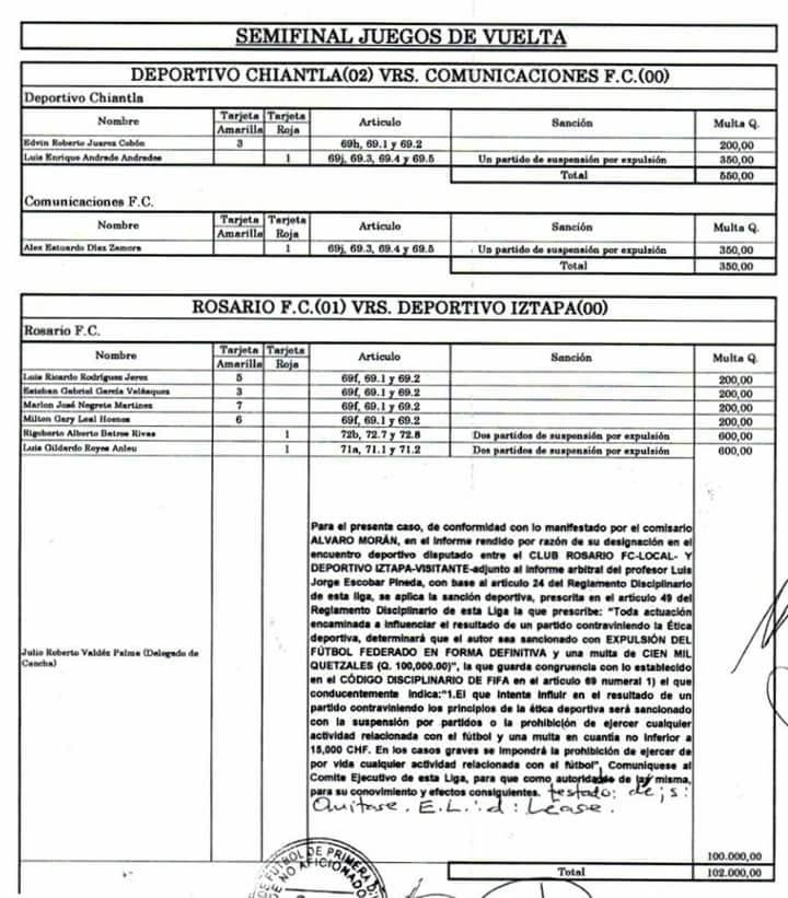 Resolución de la Primera División.