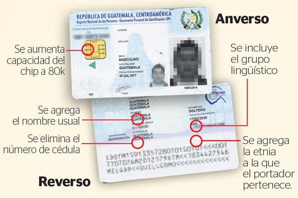 El documento personal de identificación (DPI) tendrá mayor información y nuevos detalles. (Infografía Prensa Libre: Benildo Concoguá)