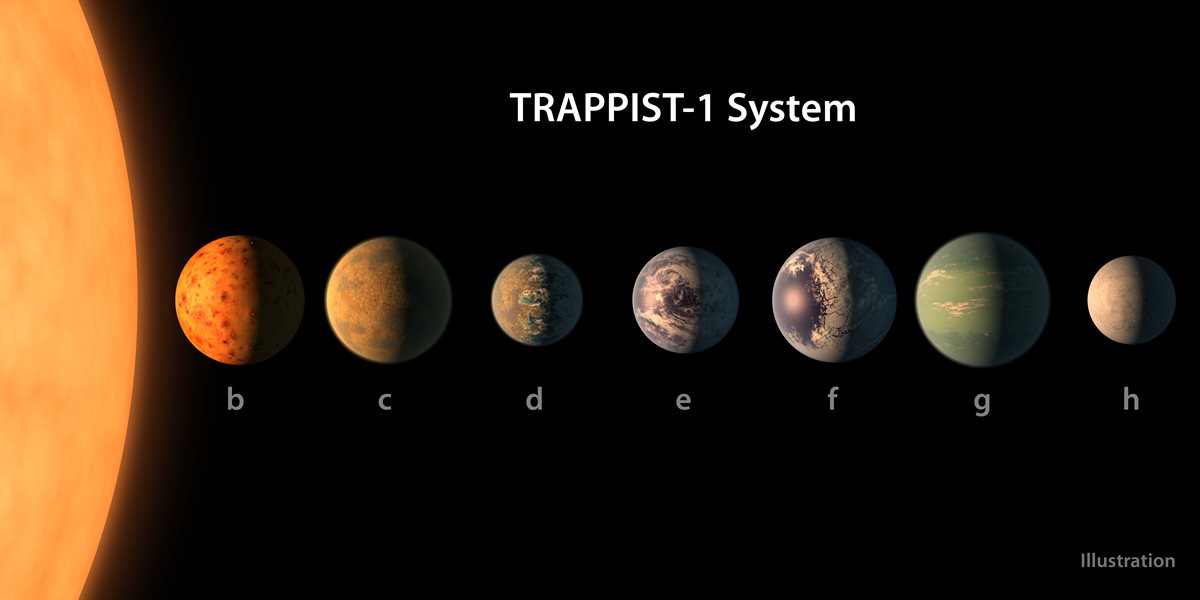 De los siete planetas, TRAPPIST-1e, es el más parecido a la Tierra. (Foto Prensa Libre: AFP)