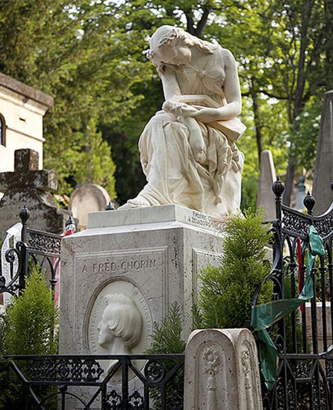 El cuerpo del compositor Frederic Chopin está enterrado en el cementerio parisino de Père Lachaise, pero su corazón está en su Polonia natal. THINKSTOCK