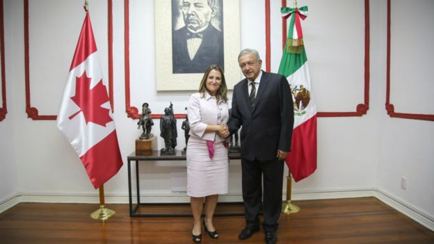 El virtual presidente electo se reunió con la canciller de Canadá, Crystia Freeland. (Foto: Morena)