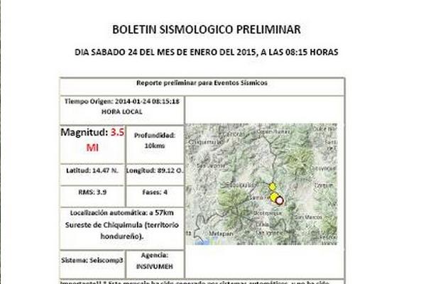 <h3>Un sismo de 3.5 grados fue sensible en el país a las 8.15 horas de  este sábado según el reporte preliminar del Insivumeh. (Foto, Prensa Libre: Insivumeh).</h3>