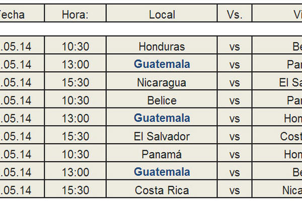 Este es el calendario de los juegos que se disputarán en el estadio Mateo Flores. (Foto Prensa Libre: cortesía FEDEFUT)