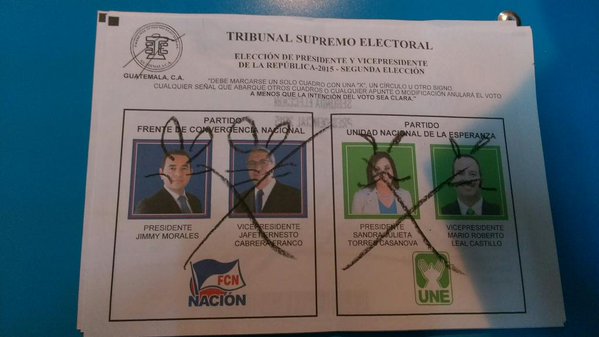 Algunas boletas fueron anulados por mensajes escritos en las imágenes  de los candidatos. (Foto Prensa Libre: Hemeroteca PL) 