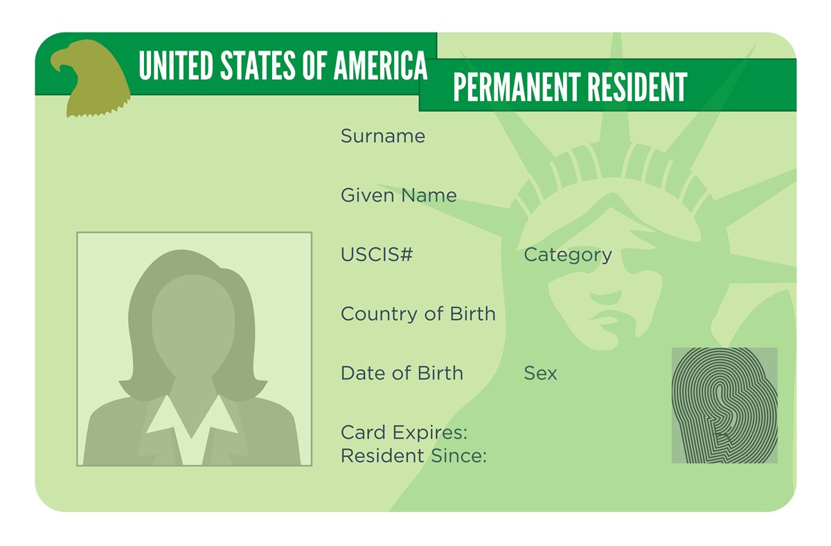 Lotería de visas de Estados Unidos: Esto es lo que debe saber