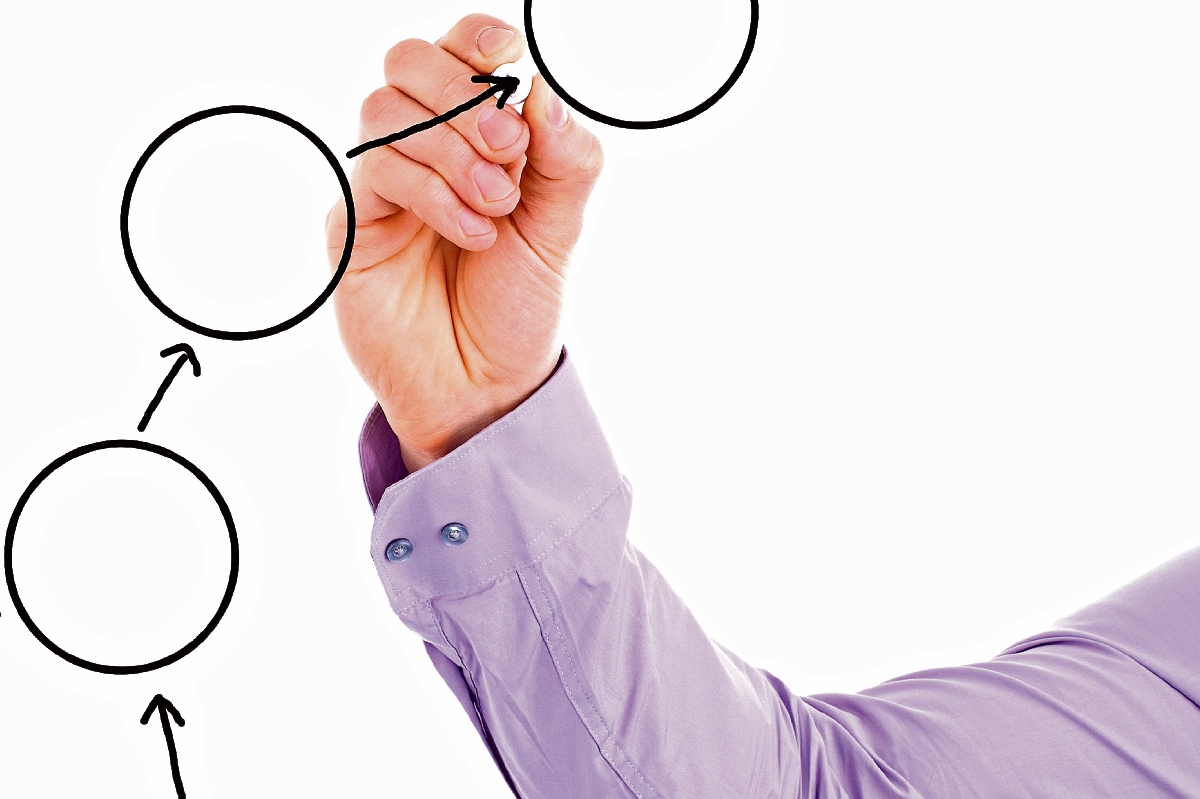 Las personas deben plantearse un plan de vida que incluya los aspectos físico, mental, emocional y espiritual.