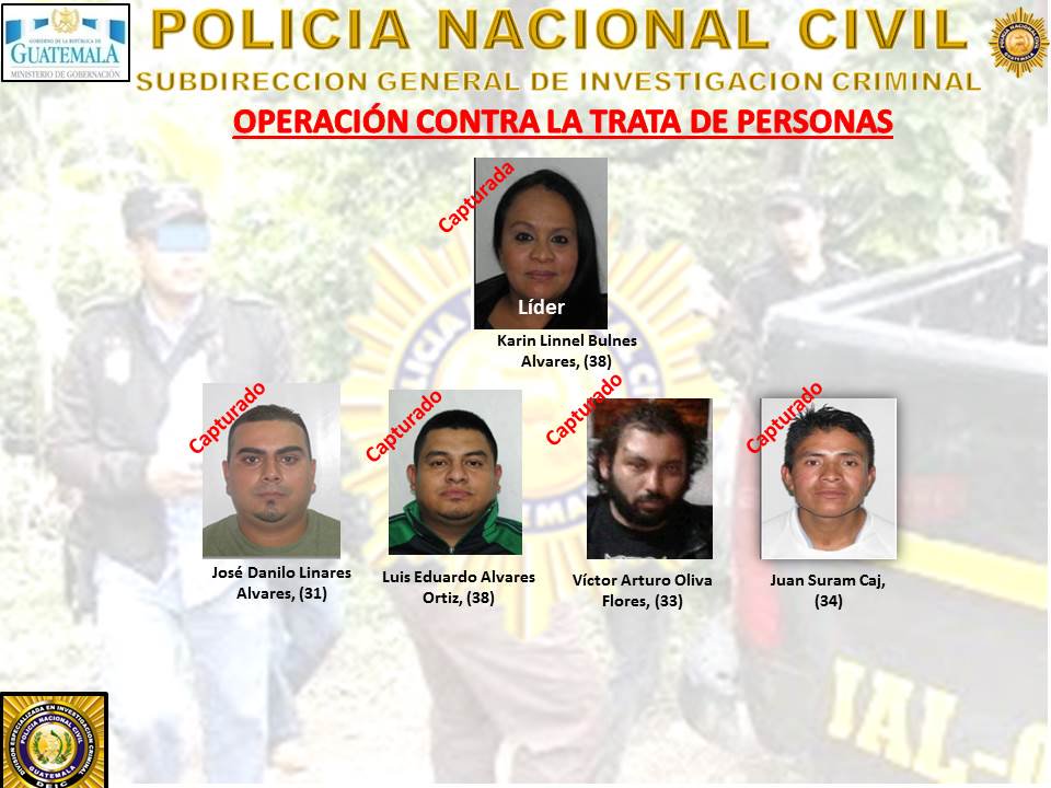 Estructura del grupo que obligaba a mujeres a prostituirse. Foto Prensa Libre: PNC.