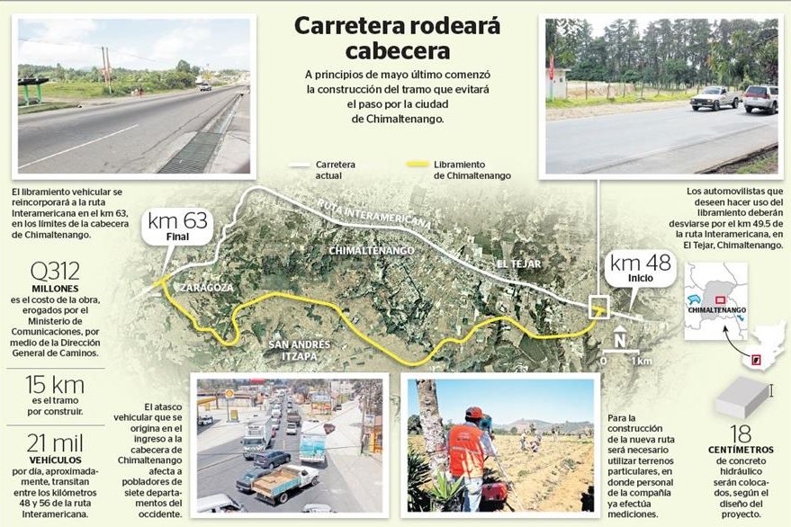 El libramiento de Chimaltenango será una carretera que rodeará dos municipios hasta conectar con Zaragoza. (Foto PrensaLibre: Hemeroteca PL)