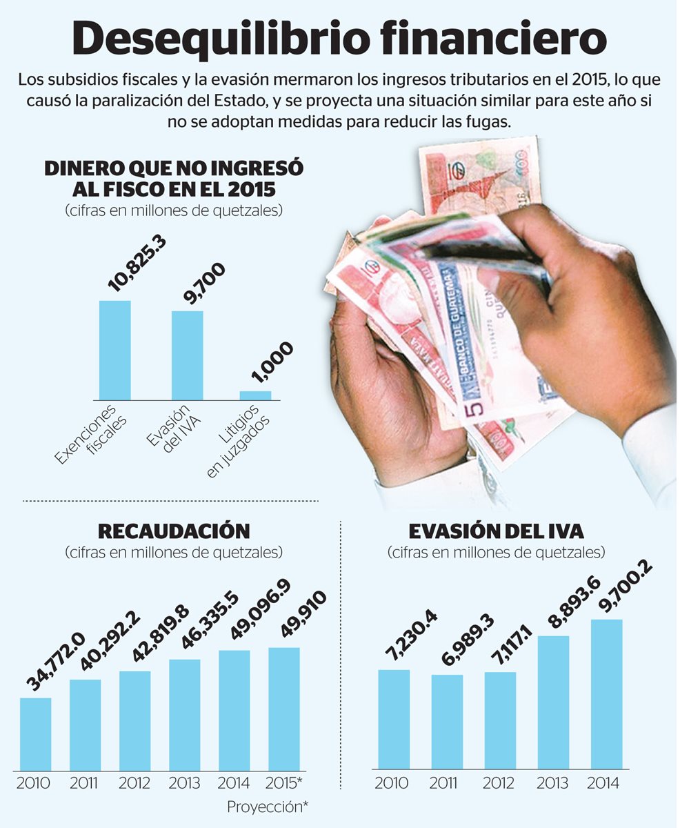(Fotoarte Prensa Libre: Esteban Arreola)