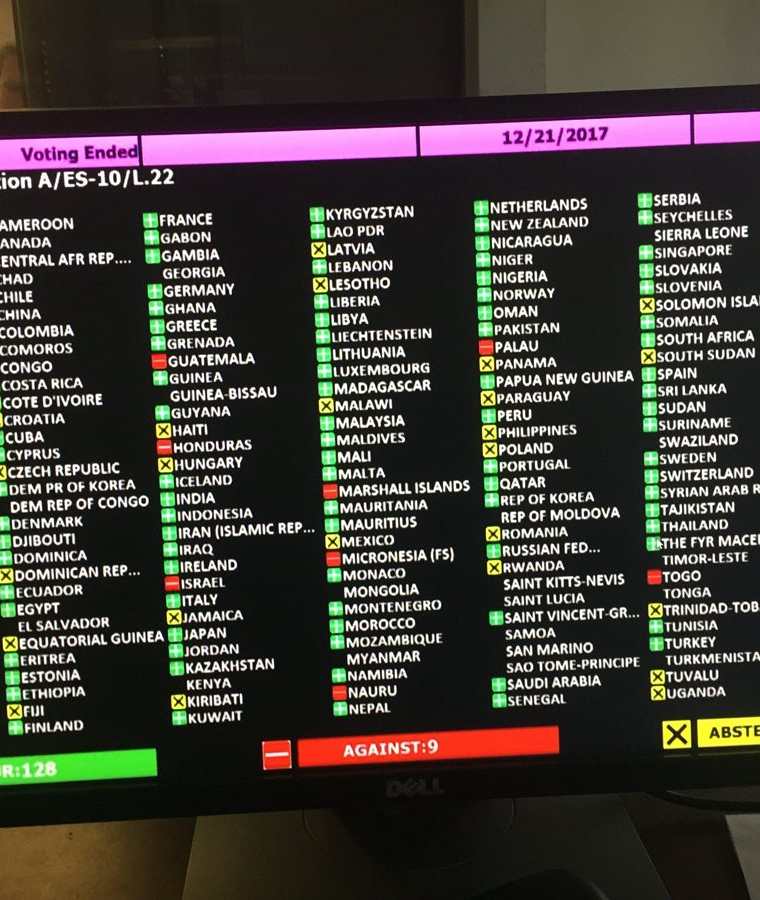 Tablero con los resultados de la votación en la Asamblea General de la ONU: Verde, a favor de la resolución que condena los planes de EE. UU.; rojo, en contra y amarillo, abstenciones. (Foto Prensa Libre: EFE)
