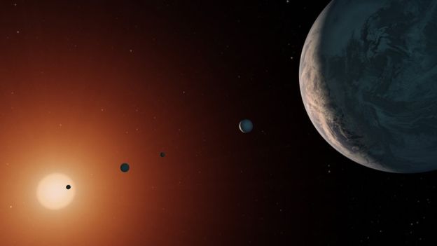 Los planetas orbitan una estrella fría y de poca masa en la constelación de Acuario. Foto: NASA/JPL-Caltech.
