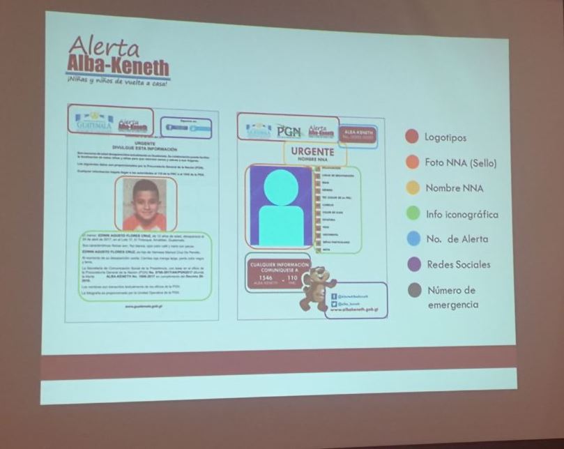 La Coordinadora Nacional del Sistema de Alerta Alba Keneth buscan visibilizar ciertos datos en los boletines (Foto Prensa Libre: Geldi Muñoz)
