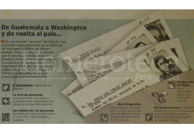 El diario militar secreto fue filtrado en la década de 1980. (Foto: Hemeroteca PL)