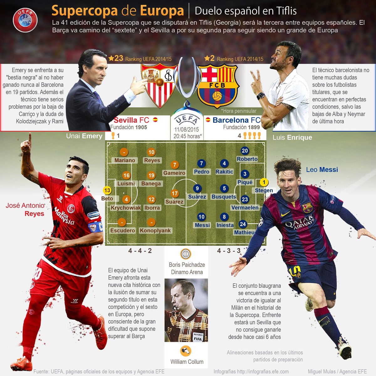 El objetivo del Barcelona es conseguir los seis títulos en juego esta temporada. (Foto Prensa Libre: AFP)