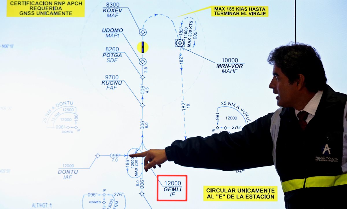 El secretario de Seguridad Aérea de Aerocivil de Colombia, coronel Fredy Bonilla, muestra la trayectoria de vuelo del avión de LaMia. (Foto Prensa Libre: EFE).