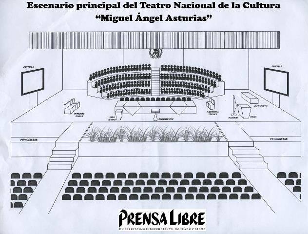Forma en que se verá el Teatro Nacional durante la toma de posesión del nuevo gobierno. (Fotoarte Prensa Libre: Cortesía Congreso)
