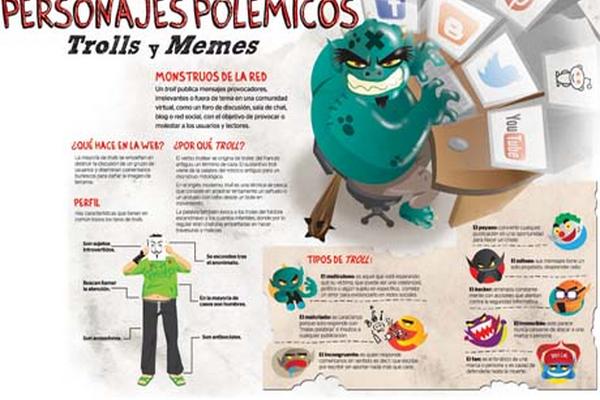 Un troll puede convertirse en  líder de opinión, bueno o malo. (Infografía: Prensa Libre)