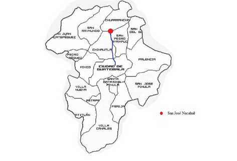 Para llegar a San José Nacahuil hay que pasar por Chinautla. (Foto Prensa Libre: Internet)