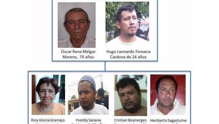 Estructura de la banda desarticulada por las autoridades, según información de la PNC. (Foto Prensa Libre: PNC)