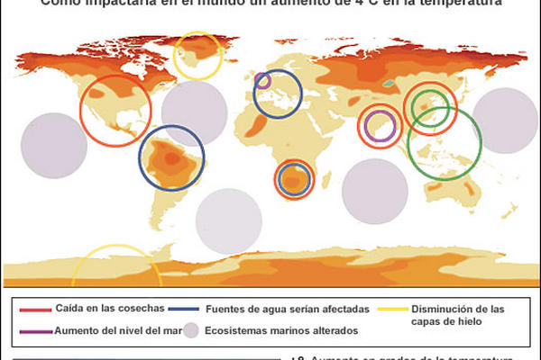Mapa en el que SE sintetiza lo que ocurriría en el mundo ante un aumento de cuatro grados centígrados en la temperatura global.