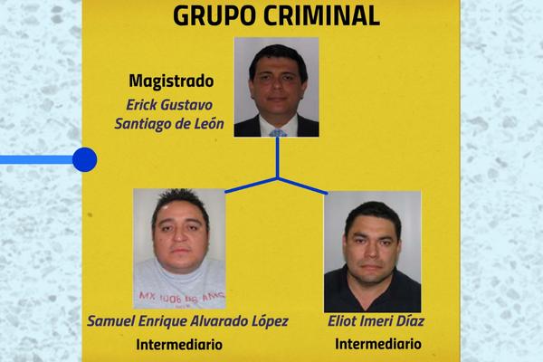 El magistrado Erick Gustavo de León, se habría asociado con otras dos personas para cometer el ilícito. (Foto Prensa Libre: Archivo)