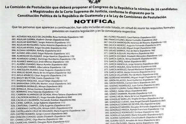 Los nombres de los candidatos fueron publicados en el diario oficial. (Foto: Prensa Libre)