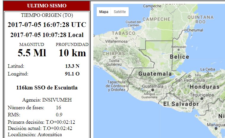 El sismo de 5.5 grados en la escala de Richter es el mas fuerte reportado hoy por el Insivumeh. (Foto Prensa Libre: Conred)