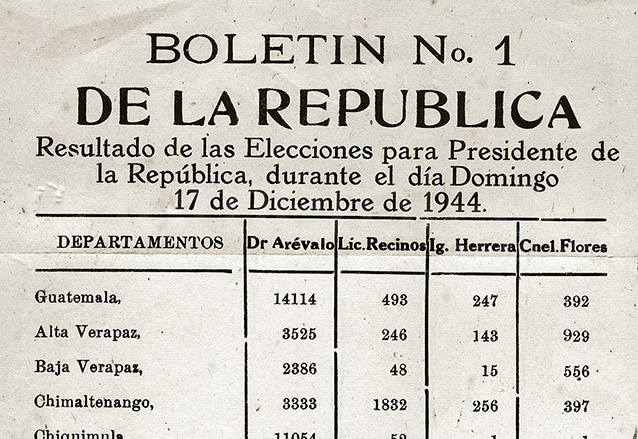 Boletín oficial emitido el primer día de las elecciones de 1944 mostrando la ventaja superior del Dr. Arévalo frente a los otros candidatos. (Foto: Hemeroteca PL)