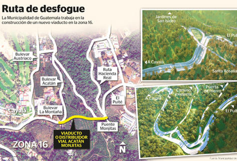 Distribuidor de tránsito costará  Q40 millones y estará listo en un año.